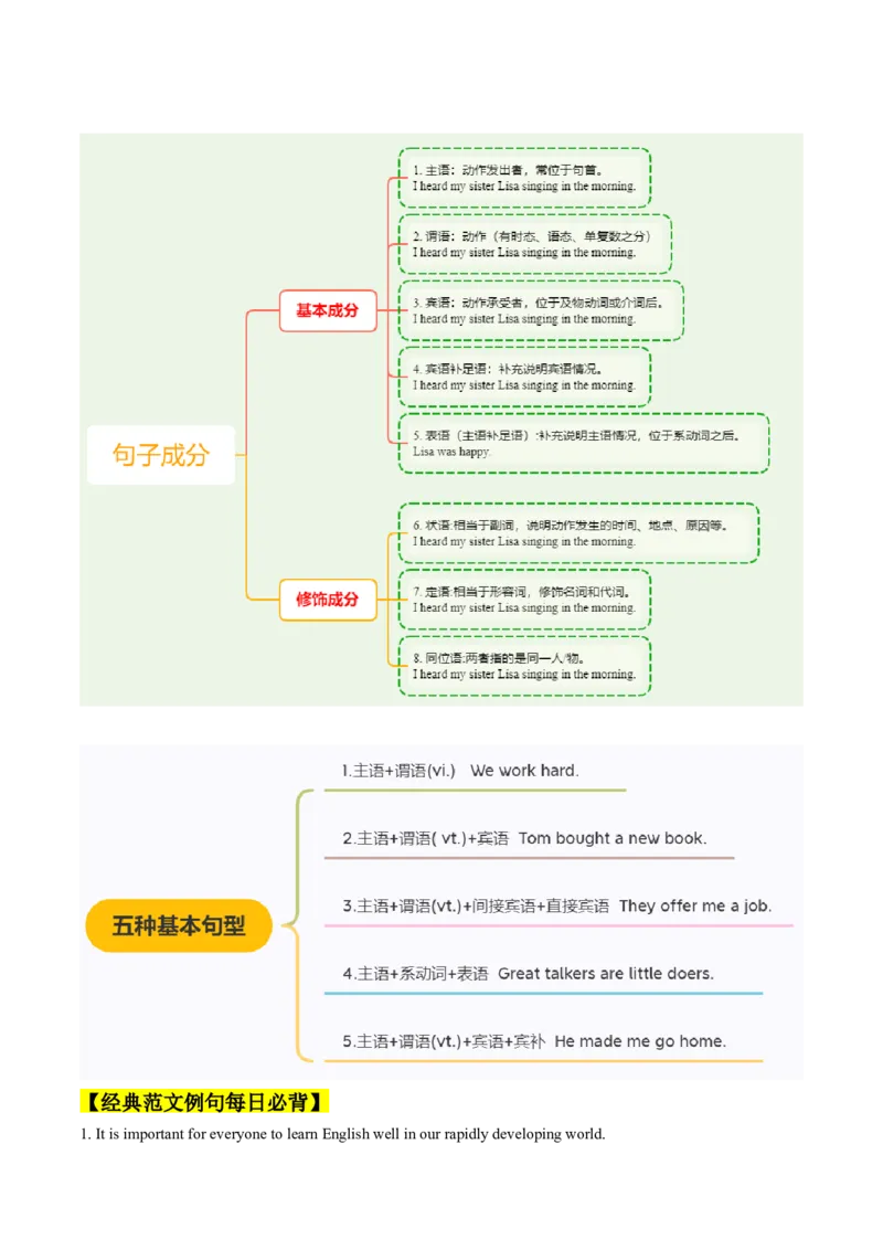英语-2024年中考考前最后一课_中考复习资料_语数英物化_3英语中考复习_2024年中考复习资料_三轮复习