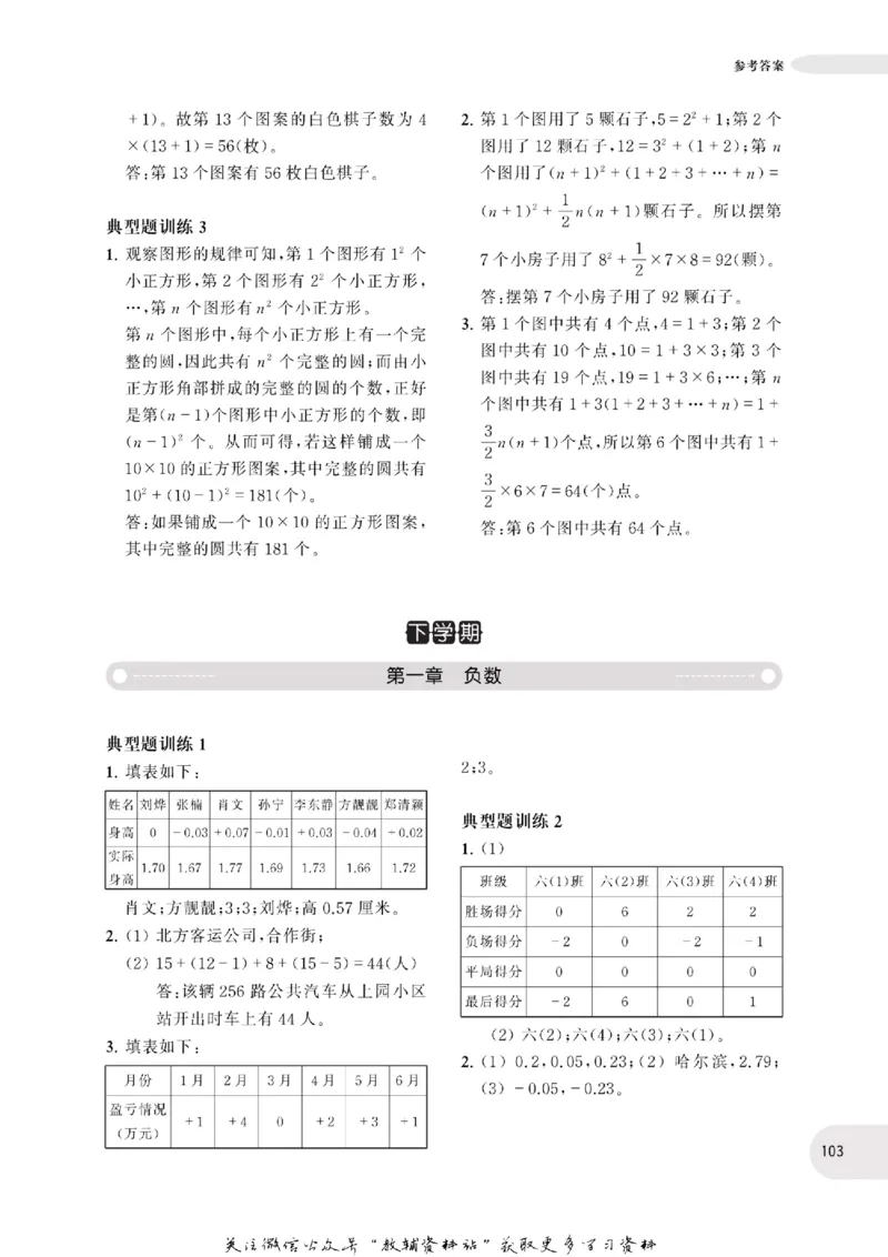周计划数学应用题强化训练-6年级_2026春小学教辅大合集_10-26春《周计划》小学语数英系列_周计划-小学数学应用题强化训练