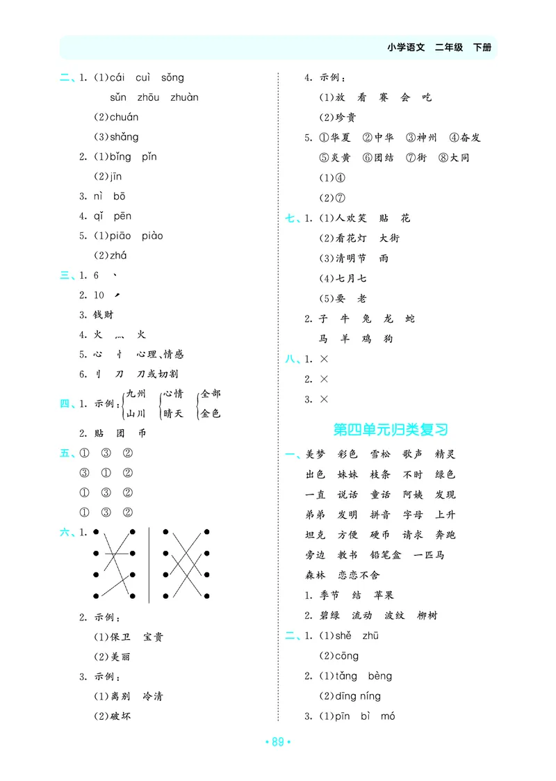 归类复习二下人教语文_2026春小学教辅大合集_7-26春《53天天练》系列_语文《单元归类复习练习版》抢先版26春