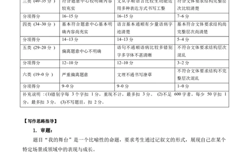 语文（广西卷）（参考答案及评分标准）_中考复习资料_语数英物化_1语文中考复习_赠送：2025中考模拟题_2025年语文二模_语文（广西卷）-+2025年中考第二次全真模拟题