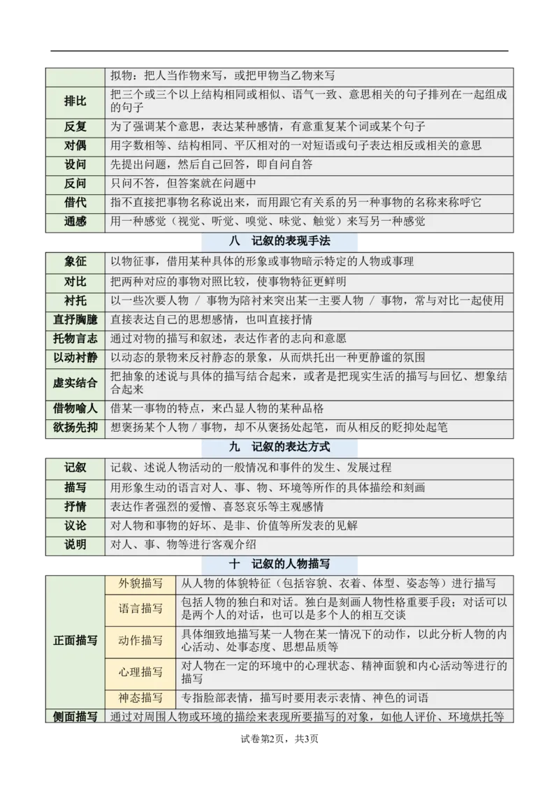 记叙性文章第19问原卷版-备战2026中考语文阅读文法剖析演练_中考复习资料_语数英物化_1语文中考复习_2026年中考复习（更新中）_备战2026中考语文阅读文法剖析演练