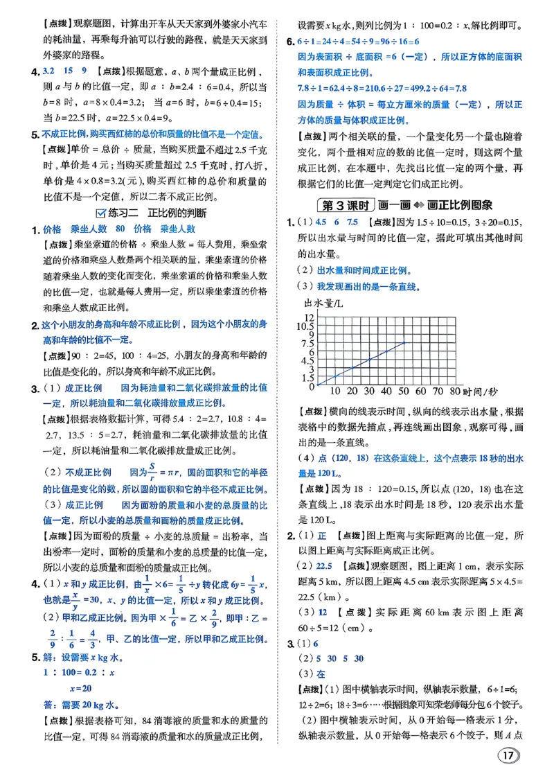 答案详解详析_2026春小学教辅大合集_6-26春《典中点》系列_26春《典中点》数学北师版（完整版）_26春典中点六年级数学下（BS版）_2026春《典中点》数学北师版6下