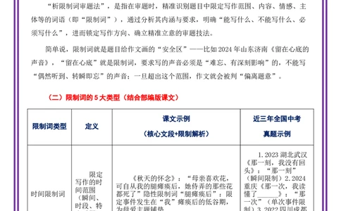 第4讲审题立意之析限制词审题法-备战2026年中考语文作文之跟着课文学写作（全国通用）_中考复习资料_语数英物化_1语文中考复习_2026年中考复习（更新中）_专题三：审题立意