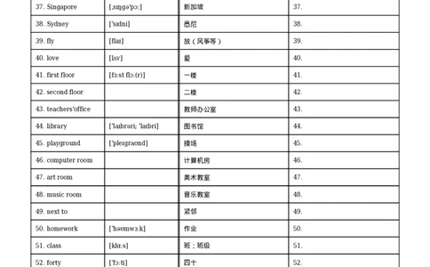 四年级英语下册人教PEP版单词默背卡_2026春人教英语单词卡