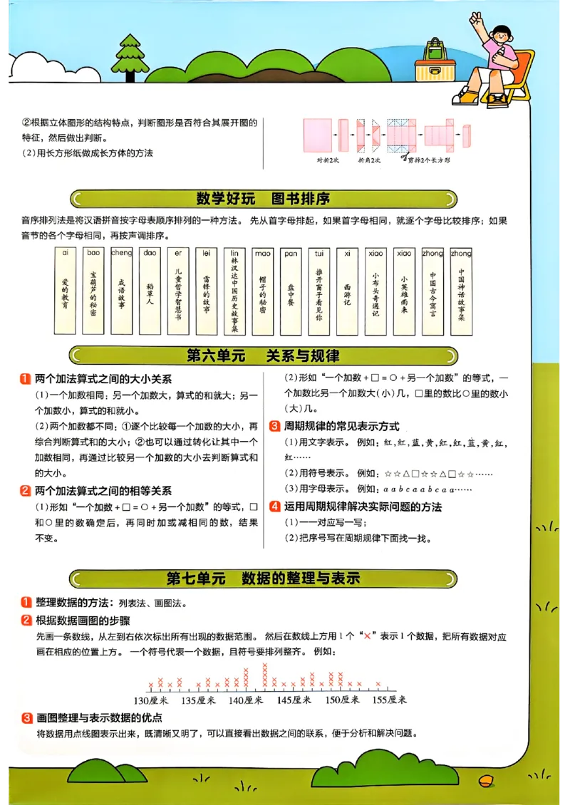 期末知识挂图_2026春小学教辅大合集_5-26春《天星教育》系列_26春《教材帮》数学北师大版1-6下_3下教材帮数学北师版26春