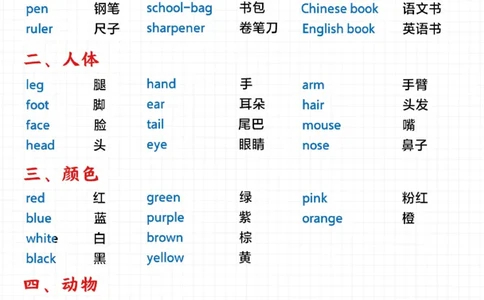 小学英语词汇分类汇总-背会超