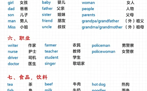 小学英语词汇分类汇总-背会超