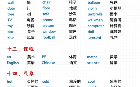小学英语词汇分类汇总-背会超