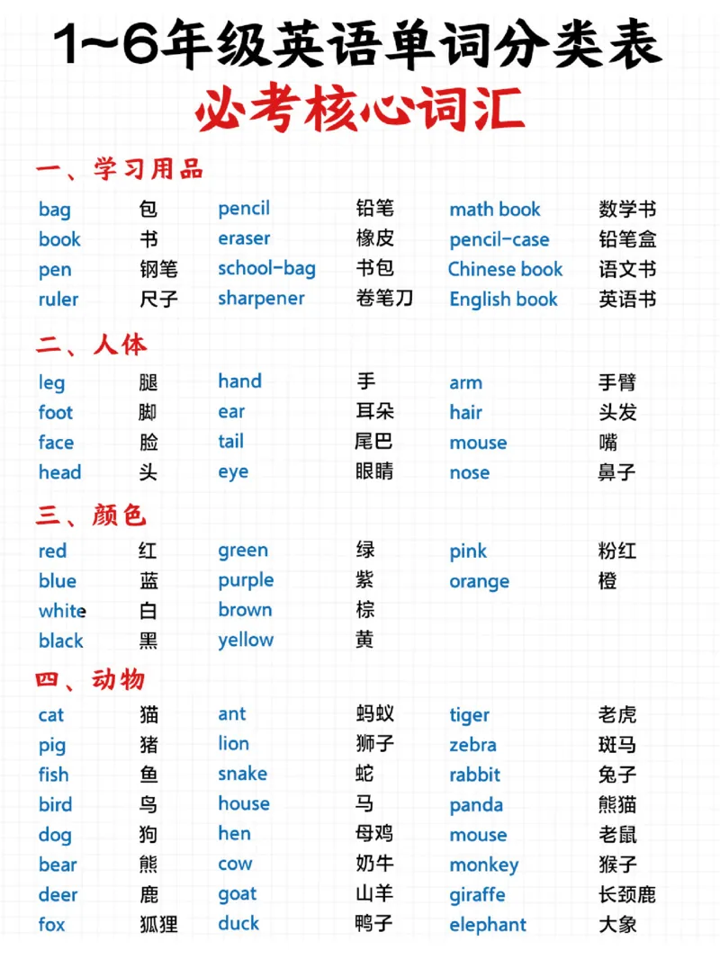 小学英语词汇分类汇总-背会超