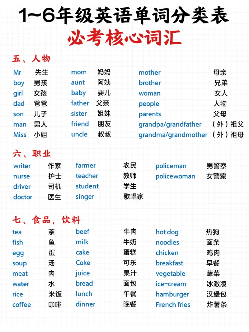 小学英语词汇分类汇总-背会超