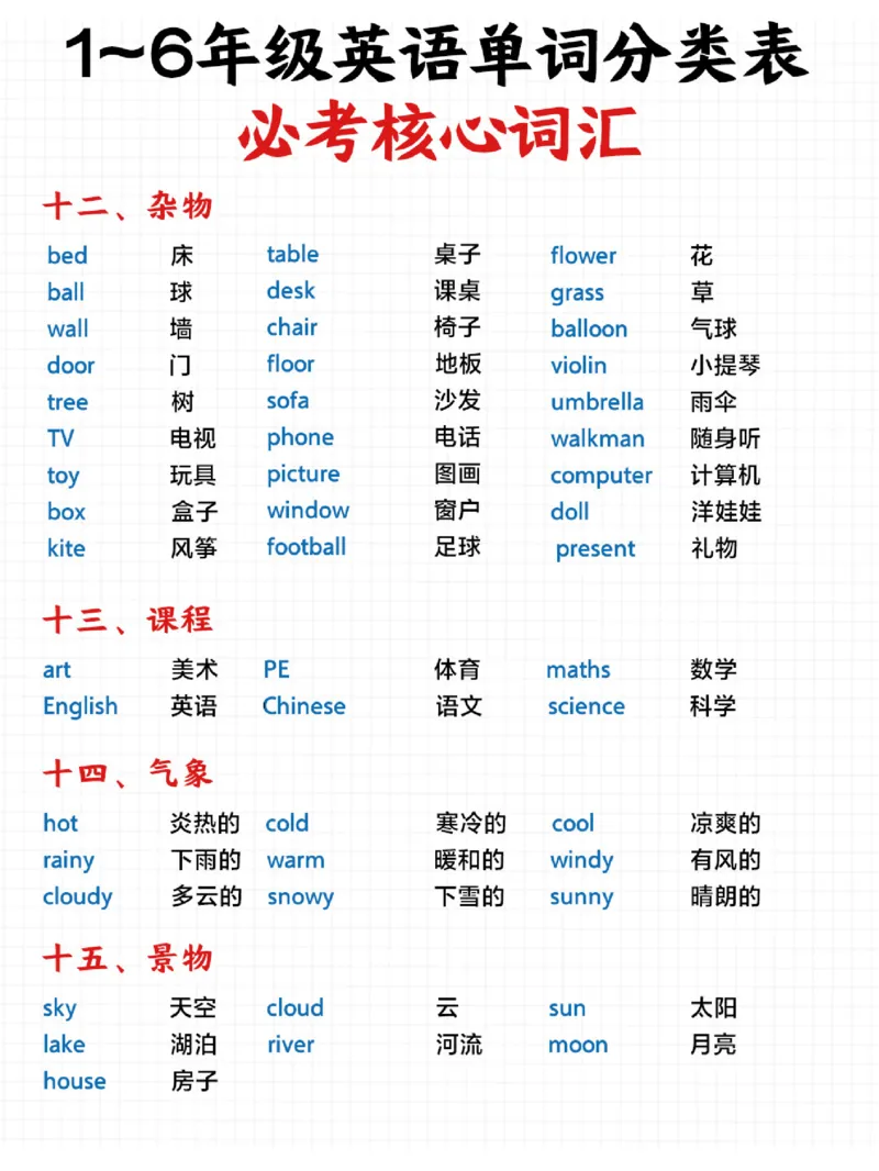 小学英语词汇分类汇总-背会超