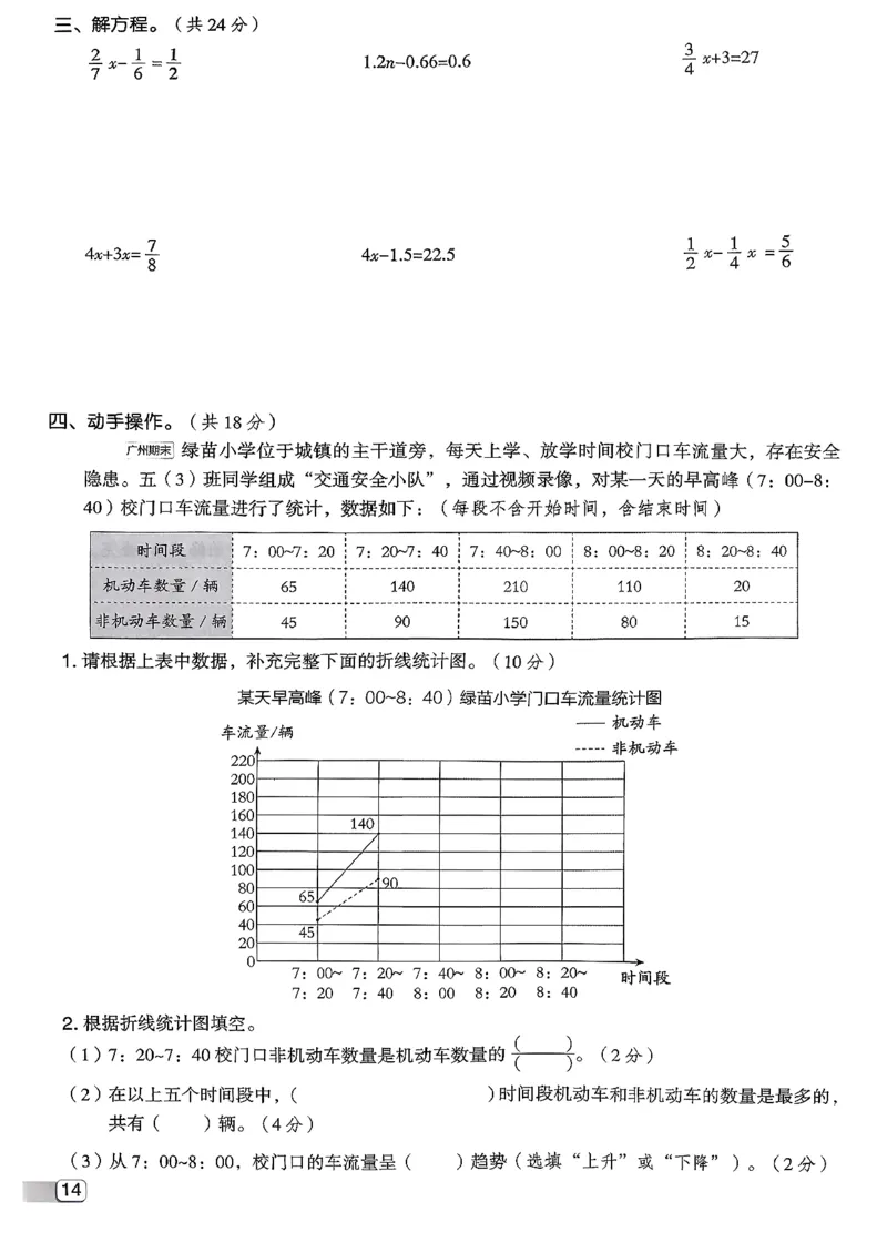 综合素质达标试卷（A4)_2026春小学教辅大合集_6-26春《典中点》系列_26春《典中点》数学北师版（完整版）_26春典中点五年级数学下（BS版）_2026春《典中点》数学北师版5下