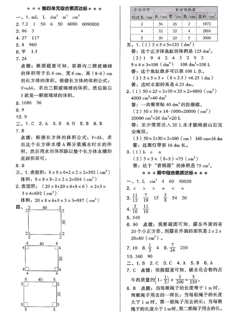 综合素质达标试卷（A4)_2026春小学教辅大合集_6-26春《典中点》系列_26春《典中点》数学北师版（完整版）_26春典中点五年级数学下（BS版）_2026春《典中点》数学北师版5下
