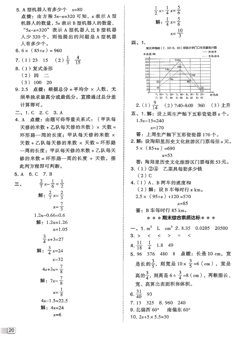 综合素质达标试卷（A4)_2026春小学教辅大合集_6-26春《典中点》系列_26春《典中点》数学北师版（完整版）_26春典中点五年级数学下（BS版）_2026春《典中点》数学北师版5下