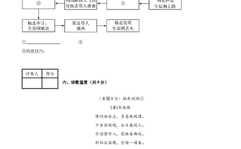 语文（扬州卷）（考试版A4）_中考复习资料_语数英物化_1语文中考复习_赠送：2025中考模拟题_2025年语文押题预测_语文（扬州卷）-2025年中考押题预测卷