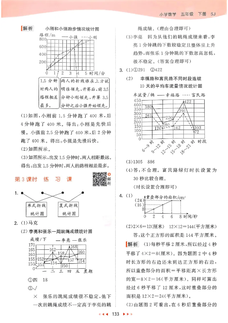 苏教数学答案5下_2026春小学教辅大合集_7-26春《53天天练》系列_26春《53天天练》数学_2025春苏教版数学1-6年级下册《53天天练》_25春53天天练苏教数学5下
