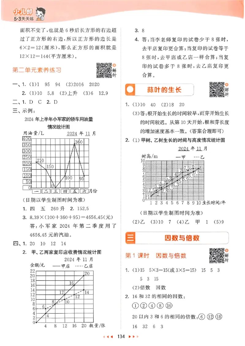 苏教数学答案5下_2026春小学教辅大合集_7-26春《53天天练》系列_26春《53天天练》数学_2025春苏教版数学1-6年级下册《53天天练》_25春53天天练苏教数学5下