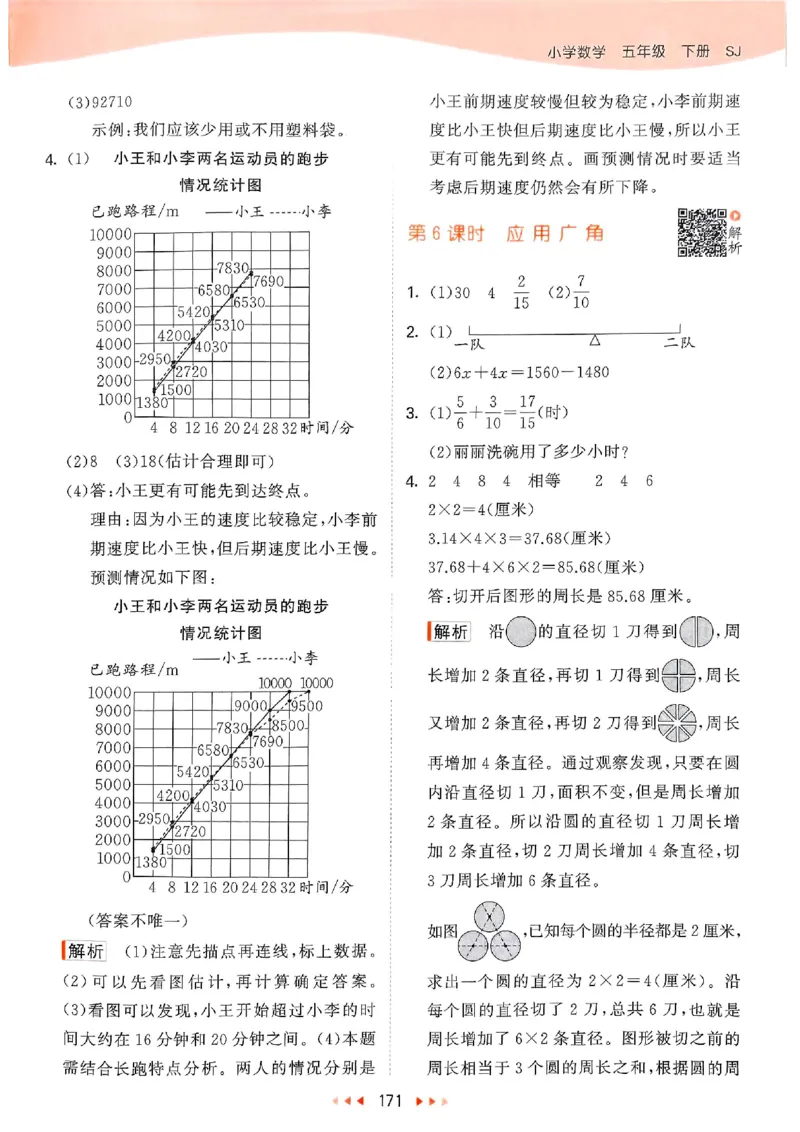 苏教数学答案5下_2026春小学教辅大合集_7-26春《53天天练》系列_26春《53天天练》数学_2025春苏教版数学1-6年级下册《53天天练》_25春53天天练苏教数学5下