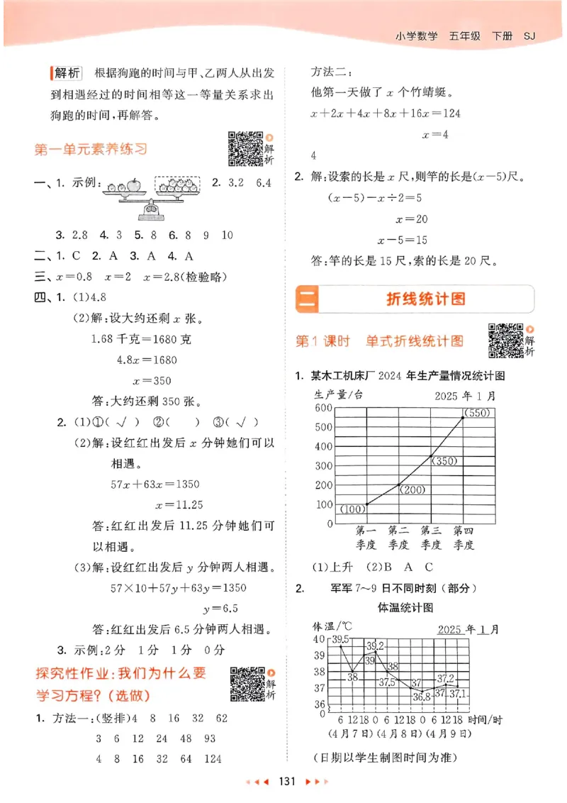苏教数学答案5下_2026春小学教辅大合集_7-26春《53天天练》系列_26春《53天天练》数学_2025春苏教版数学1-6年级下册《53天天练》_25春53天天练苏教数学5下