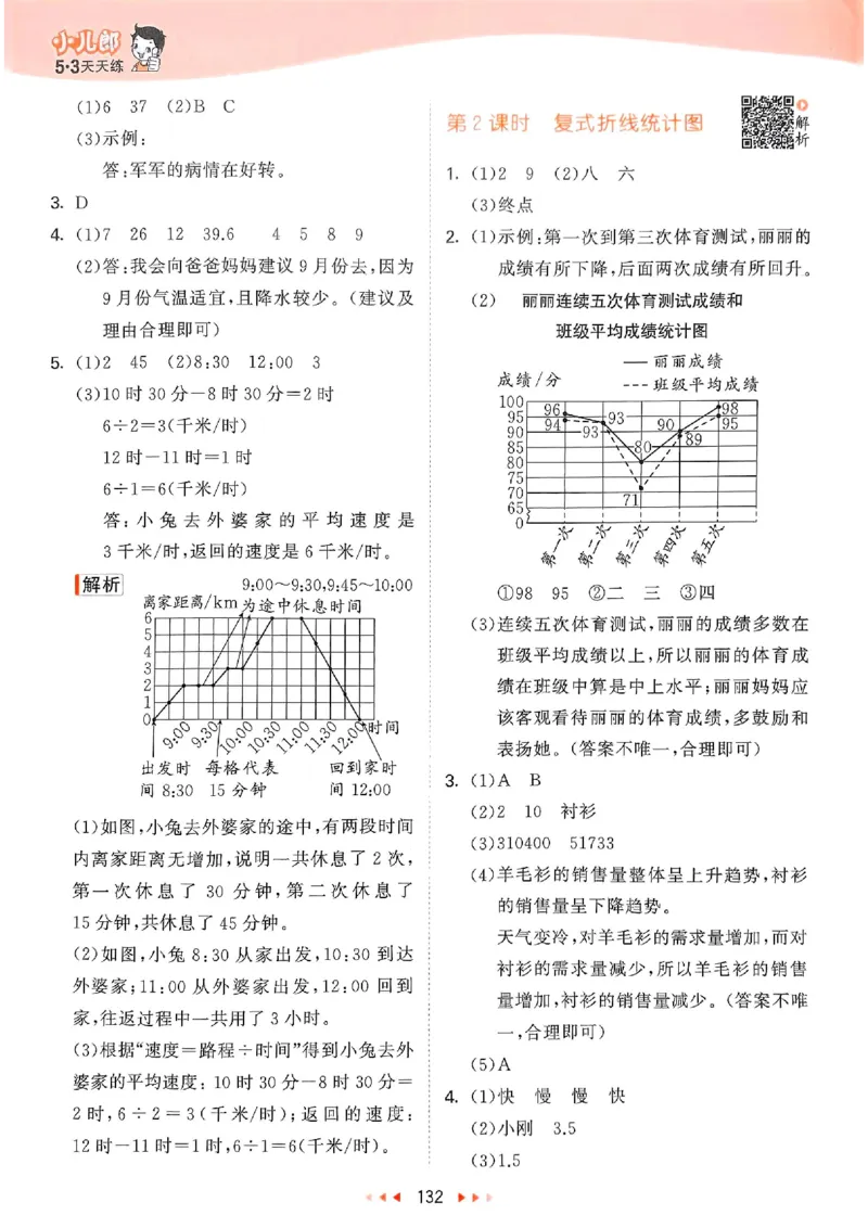 苏教数学答案5下_2026春小学教辅大合集_7-26春《53天天练》系列_26春《53天天练》数学_2025春苏教版数学1-6年级下册《53天天练》_25春53天天练苏教数学5下