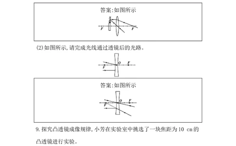 第五讲　透镜及其应用_中考复习资料_语数英物化_4物理中考复习_2026年中考复习（更新中）_2026年中考物理一轮复习(1)