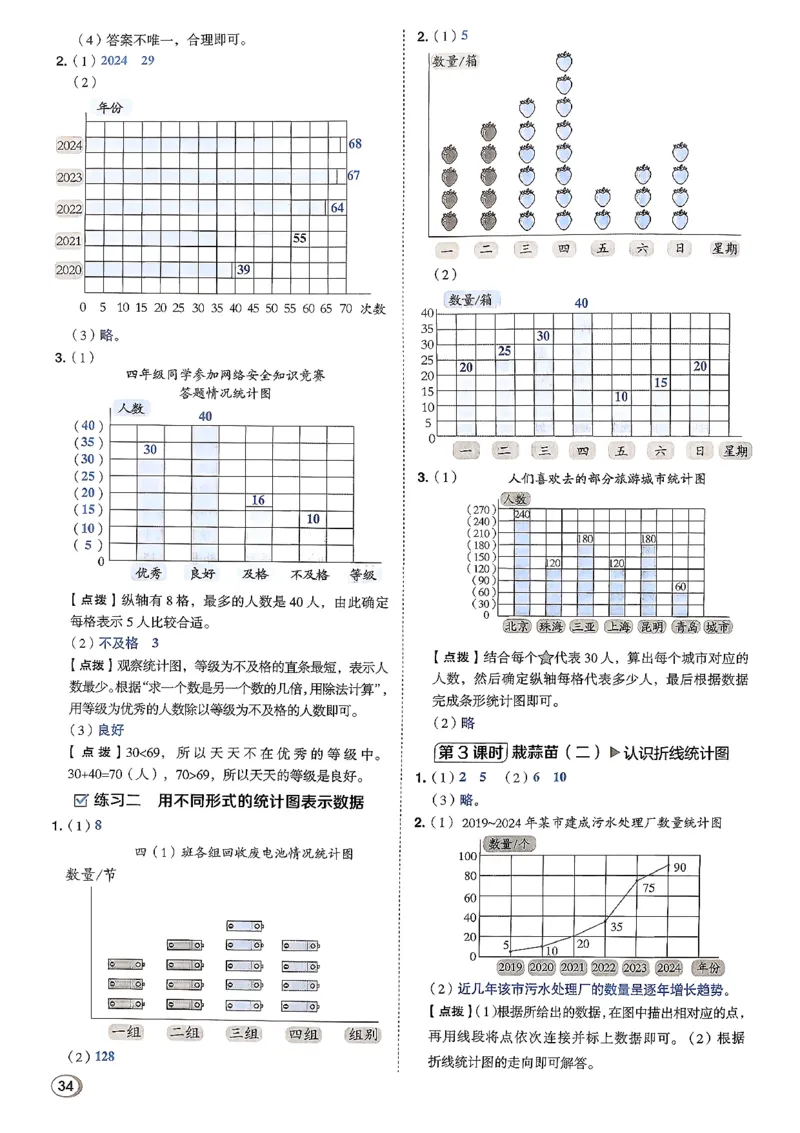 答案详解详析_2026春小学教辅大合集_6-26春《典中点》系列_26春《典中点》数学北师版（完整版）_26春典中点四年级数学下（BS版）_2026春《典中点》数学北师版4下(1)