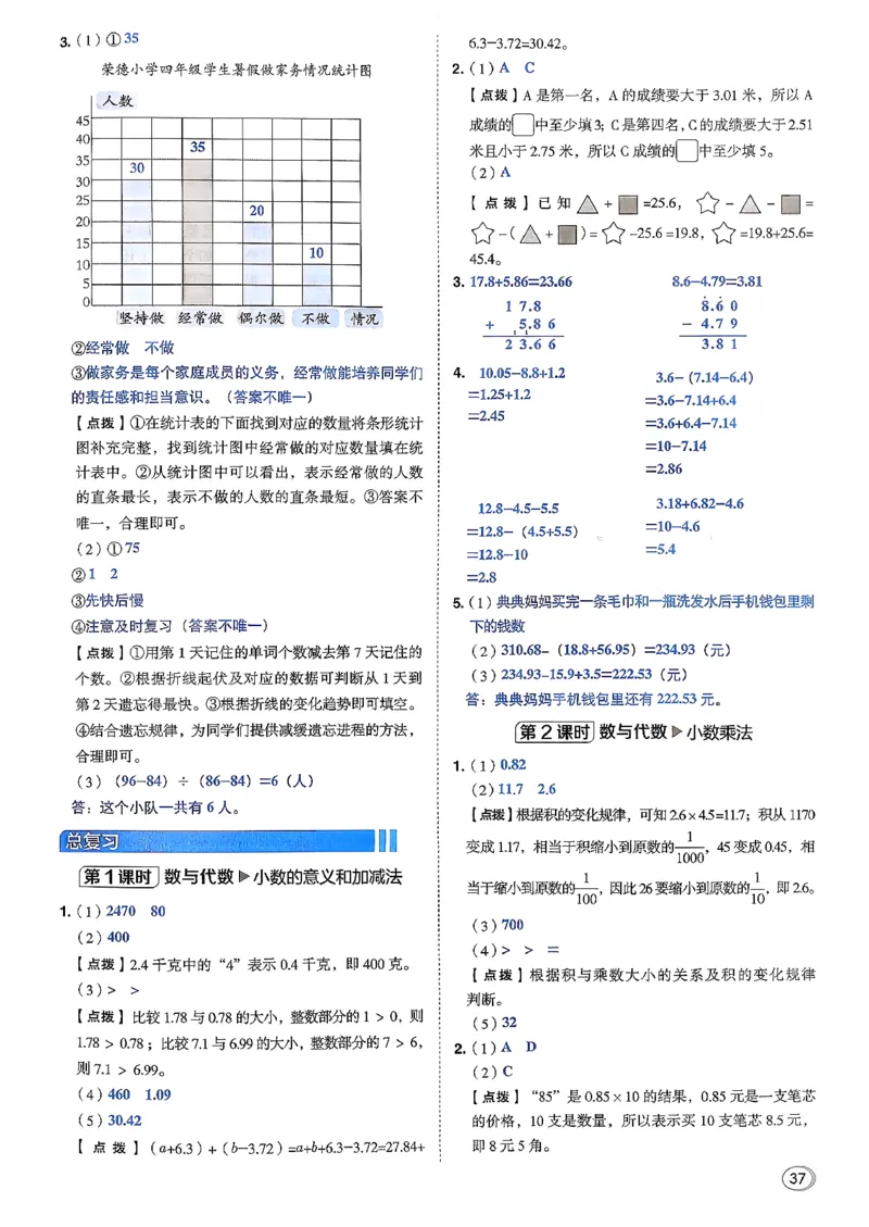 答案详解详析_2026春小学教辅大合集_6-26春《典中点》系列_26春《典中点》数学北师版（完整版）_26春典中点四年级数学下（BS版）_2026春《典中点》数学北师版4下(1)