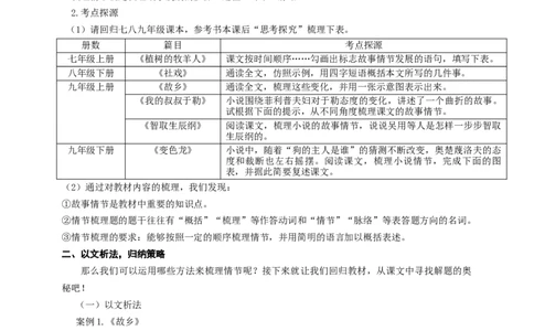 语文中考小说情节梳理专题复习教学设计_中考复习资料_语数英物化_1语文中考复习_2025年中考资料_备考2025中考语文二轮专项复习课件+教案+导学案