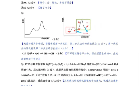 A类高二化学期末质量评价题库参考答案和评分细则_2026年02月高二试卷_260208浙江省温州市2025-2026学年高二上学期期末（A卷+B卷）（全）