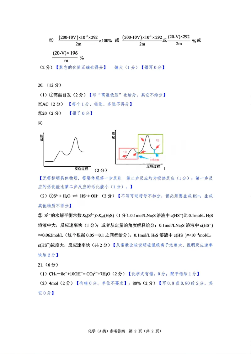 A类高二化学期末质量评价题库参考答案和评分细则_2026年02月高二试卷_260208浙江省温州市2025-2026学年高二上学期期末（A卷+B卷）（全）