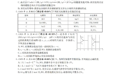 化学_扫描版_副本_2026年03月高二试卷_260326河南省多校2025-2026学年高二上学期期末考场错题训练试卷（二）_04化学_河南省多校高二上学期期末考场错题训练试卷（二）