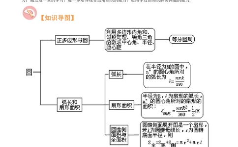 第16讲正多边形与圆（知识精讲+真题练+模拟练+自招练）-冲刺2023年中考数学热点、重难点题型解题方法与策略+真题演练（通用版）（原卷版）_中考复习资料_语数英物化_2数学中考复习