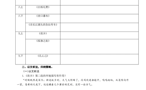 语文中考环境描写专题复习导学案_中考复习资料_语数英物化_1语文中考复习_2025年中考资料_备考2025中考语文二轮专项复习课件+教案+导学案_语文中考环境描写专题复习课件+导学案+教案