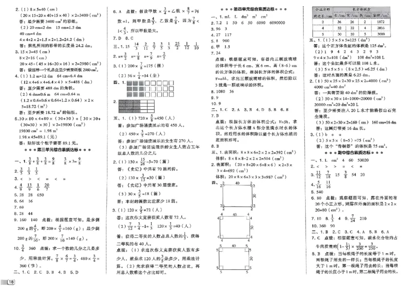 综合素质达标试卷_2026春小学教辅大合集_6-26春《典中点》系列_26春《典中点》数学北师版（完整版）_26春典中点五年级数学下（BS版）_2026春《典中点》数学北师版5下