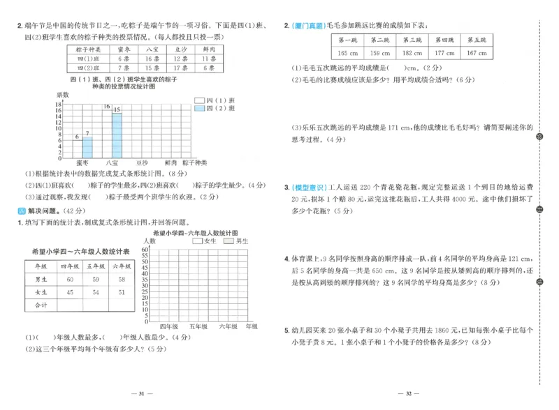 四下数学阳光同学学习力评价_2026春人教数学《阳光同学课时优化作业》_4下《阳光同学课时优化作业》数学人教版26春