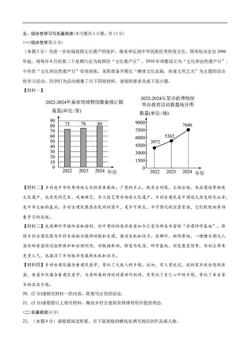 语文01（天津卷）（考试版A4）_中考复习资料_语数英物化_1语文中考复习_赠送：2025中考模拟题_2025年语文押题预测_语文01（天津卷）-2025年中考押题预测卷