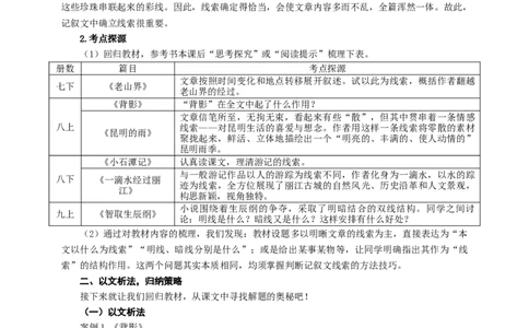 语文中考记叙文线索专题复习教学设计_中考复习资料_语数英物化_1语文中考复习_2025年中考资料_备考2025中考语文二轮专项复习课件+教案+导学案