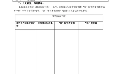 语文中考小说中的对比手法专题复习导学案_中考复习资料_语数英物化_1语文中考复习_2025年中考资料_备考2025中考语文二轮专项复习课件+教案+导学案