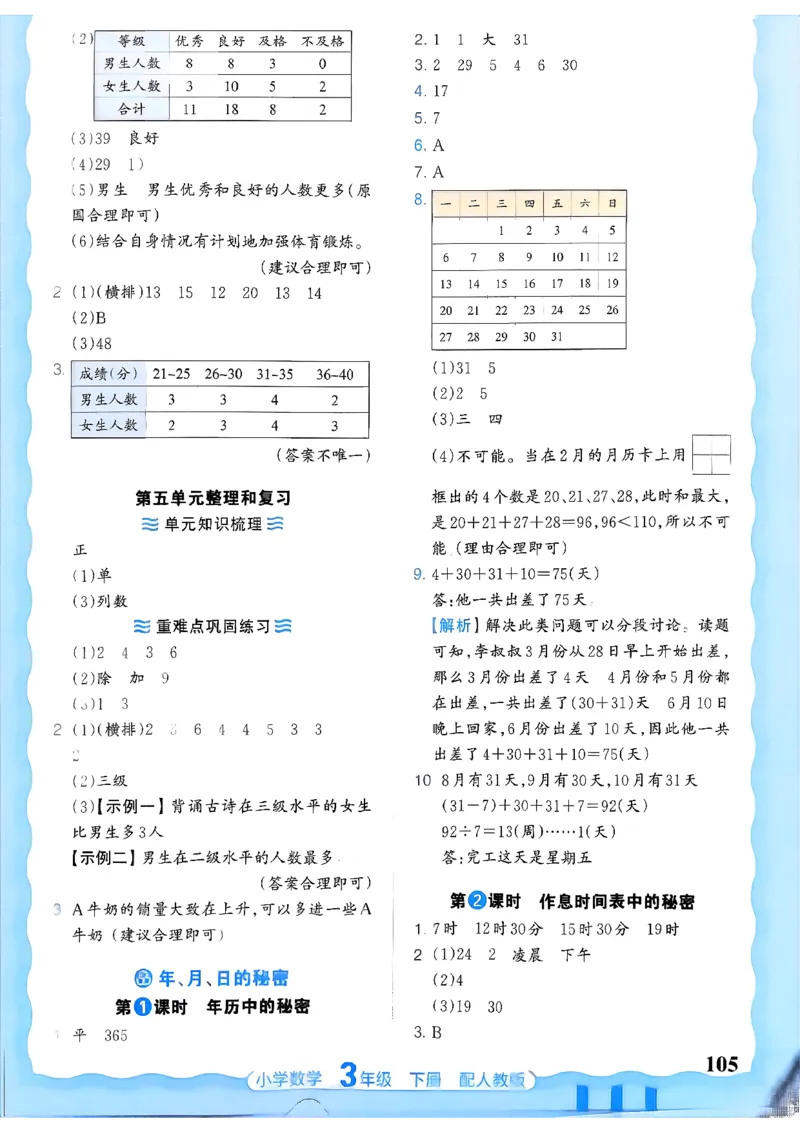 数学人教王朝霞活页同步练习册3下_2026春小学教辅大合集_8-26春《王朝霞》系列_02.2026春WZX活页同步练习册_26春数学人教