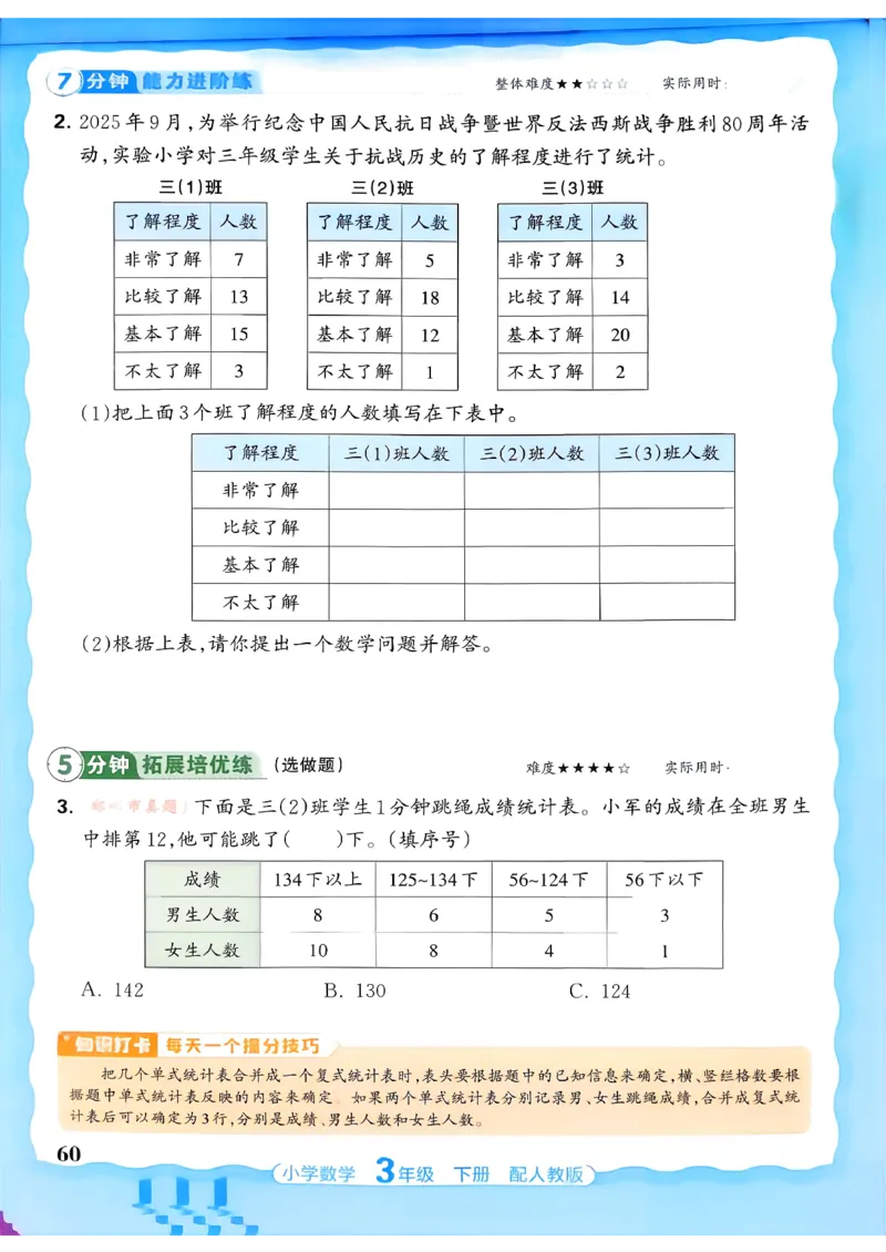 数学人教王朝霞活页同步练习册3下_2026春小学教辅大合集_8-26春《王朝霞》系列_02.2026春WZX活页同步练习册_26春数学人教