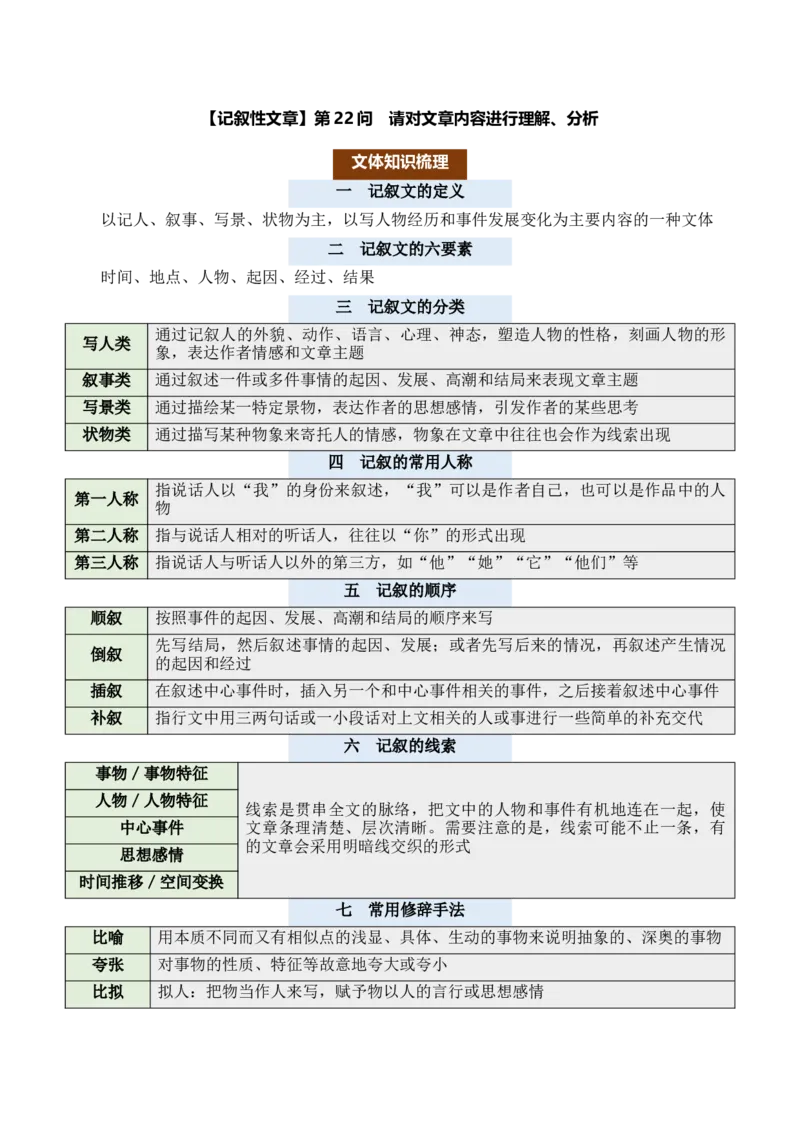记叙性文章第22问答案版-备战2026中考语文阅读文法剖析演练_中考复习资料_语数英物化_1语文中考复习_2026年中考复习（更新中）_备战2026中考语文阅读文法剖析演练