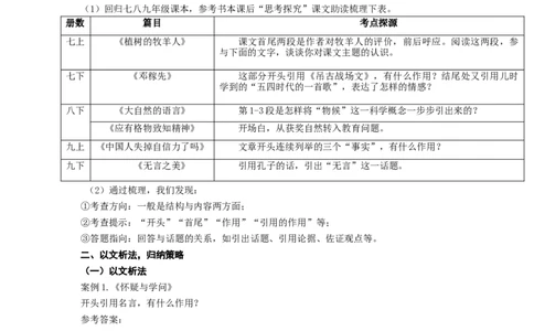 语文中考实用类文本开头的作用专题复习教学设计_中考复习资料_语数英物化_1语文中考复习_2025年中考资料_备考2025中考语文二轮专项复习课件+教案+导学案
