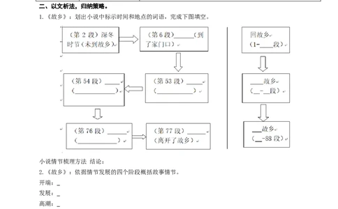语文中考小说情节梳理专题复习导学案_中考复习资料_语数英物化_1语文中考复习_2025年中考资料_备考2025中考语文二轮专项复习课件+教案+导学案