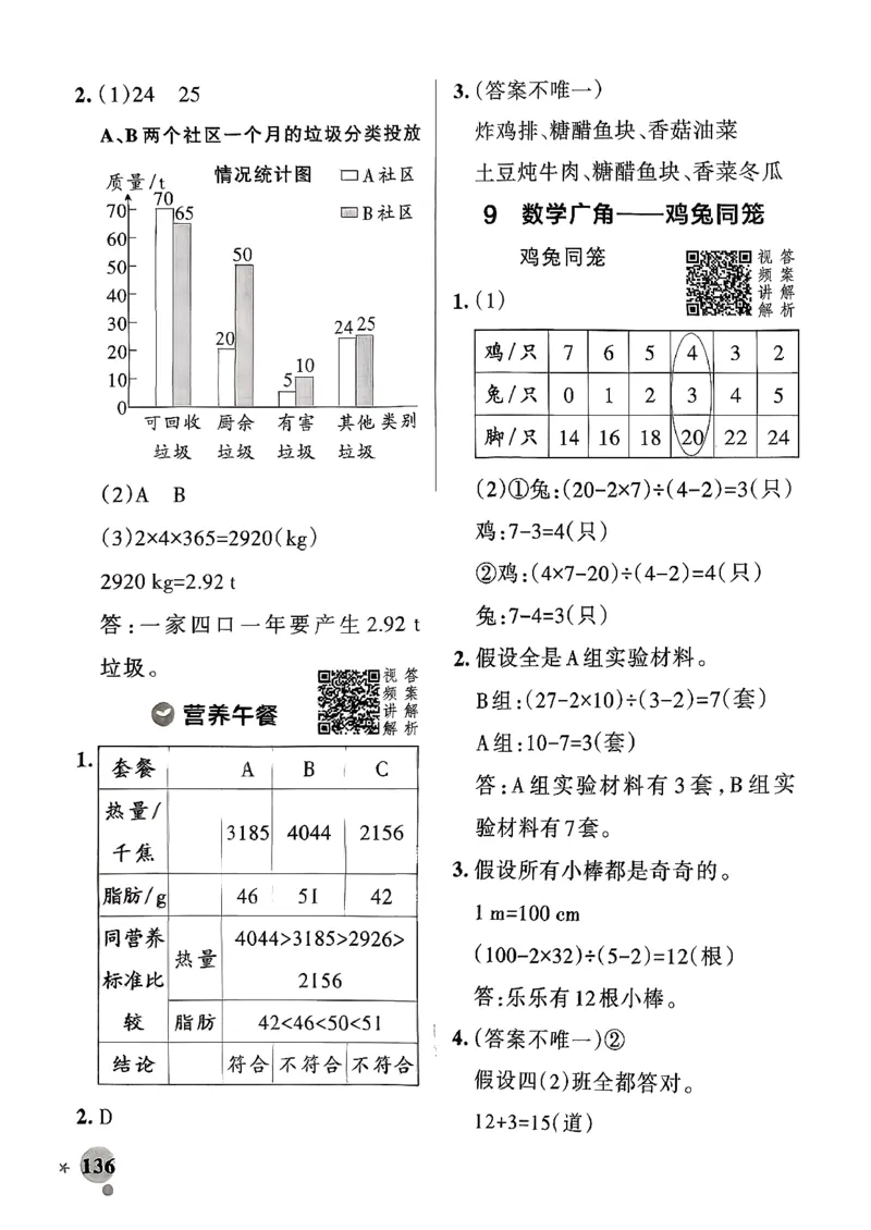 小学学霸作业本人教版四年级下册(参考答案)_2026春小学教辅大合集_18-26春《pass绿卡图书》小学学霸系列_《小学学霸作业本》_数学《小学学霸作业本》人教26春