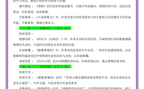 第2讲谋篇布局之起承转合-备战2026年中考语文作文之跟着课文学写作（全国通用）_中考复习资料_语数英物化_1语文中考复习_2026年中考复习（更新中）_专题二：谋篇布局