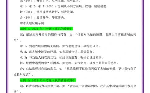 第2讲谋篇布局之起承转合-备战2026年中考语文作文之跟着课文学写作（全国通用）_中考复习资料_语数英物化_1语文中考复习_2026年中考复习（更新中）_专题二：谋篇布局