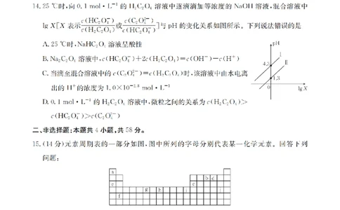 化学_扫描版_2026年02月高二试卷_260210山西省多校2025-2026学年高二上学期1月月考（全）