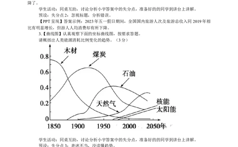 语文非连续性文本专题复习图文转换题教学设计_中考复习资料_语数英物化_1语文中考复习_2025年中考资料_备考2025中考语文二轮专项复习课件+教案+导学案