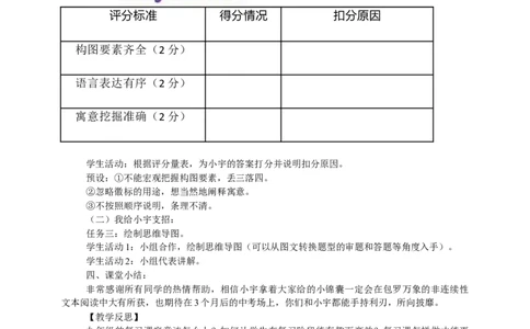 语文非连续性文本专题复习图文转换题教学设计_中考复习资料_语数英物化_1语文中考复习_2025年中考资料_备考2025中考语文二轮专项复习课件+教案+导学案