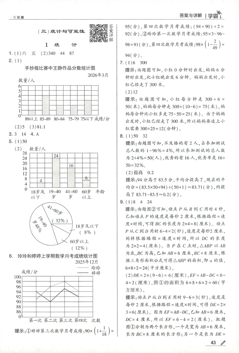 答案SJ数学6下_2026春小学教辅大合集_9-26春《经纶学霸》系列_26春《五星学霸》语数英系列_26春《五星学霸》数学苏教下册_2026春《五星学霸》数学SJ6下